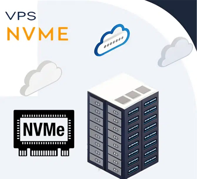 NVMe VPS