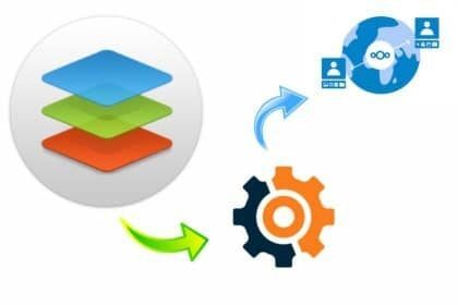 Nextcloud Hub: Интегрированный офисный пакет и коллаборация в одном месте