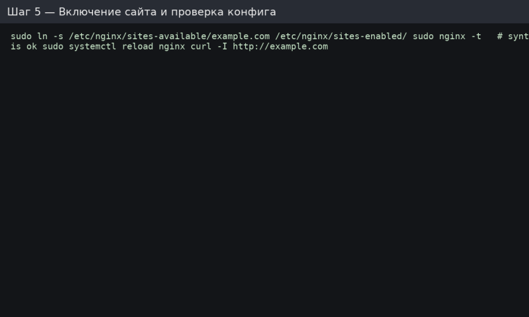 Включаємо сайт