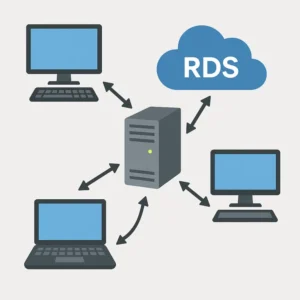 Как подключить и настроить Remote Desktop Services (RDS)