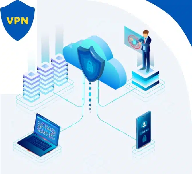 VPN KUB