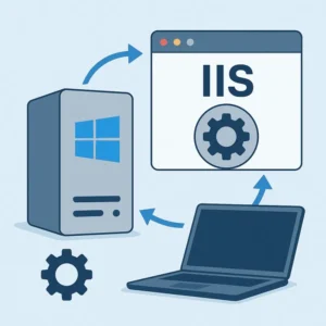 Windows VPS: встановлення та налаштування IIS